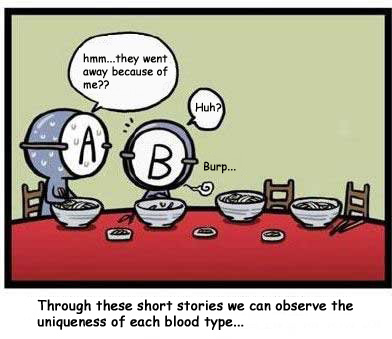 what's your blood type?