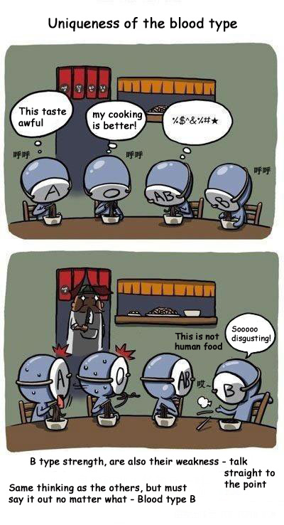 what's your blood type?