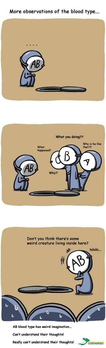what's your blood type?