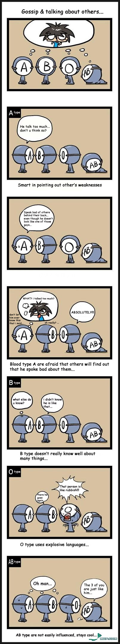 what's your blood type?